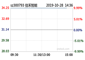 尊龙集团官网智能前三季度净利同比增24%